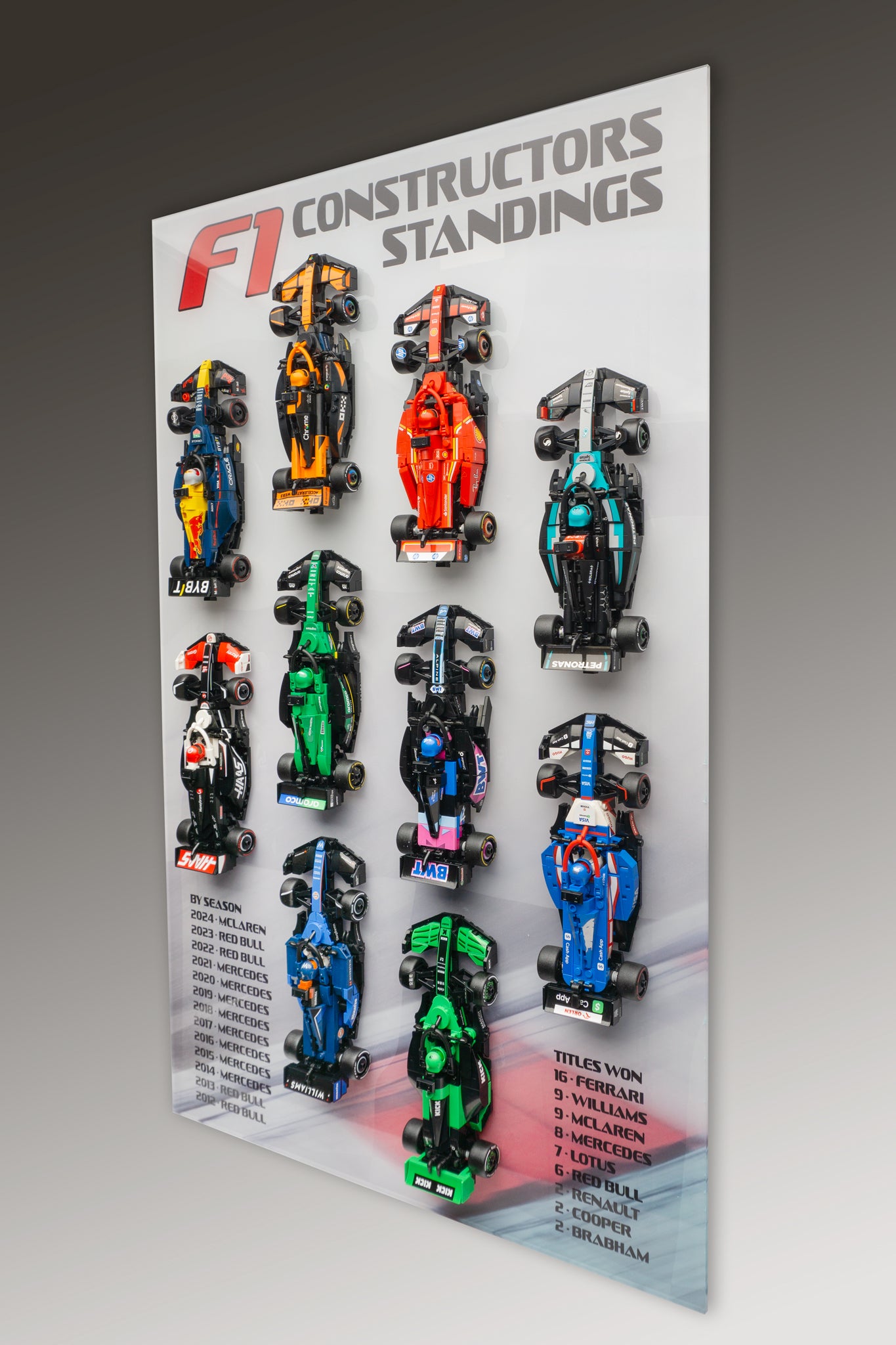 Wall Hanging F1 Constructors Leader Board - BrickShell Cases