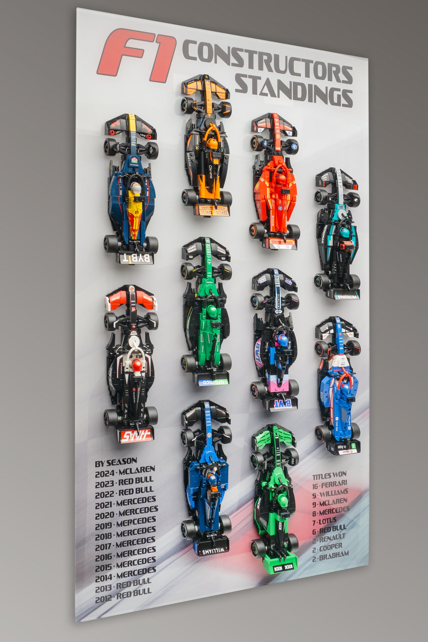 Wall Hanging F1 Constructors Leader Board - BrickShell Cases