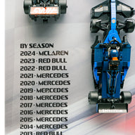 Wall Hanging F1 Constructors Leader Board - BrickShell Cases